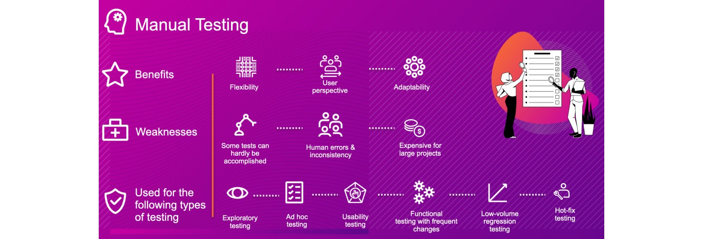 manual-vs-automation-testing-where-are-we-heading